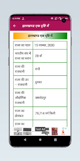 Jharkhand GK in Hindi Screen 3