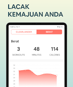 Imej tangkapan skrin