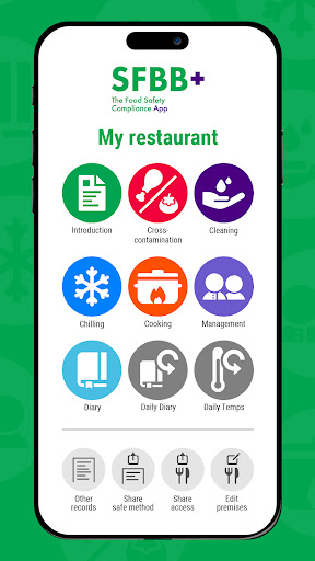 Android application SFBB+ Food Safety Compliance screenshort