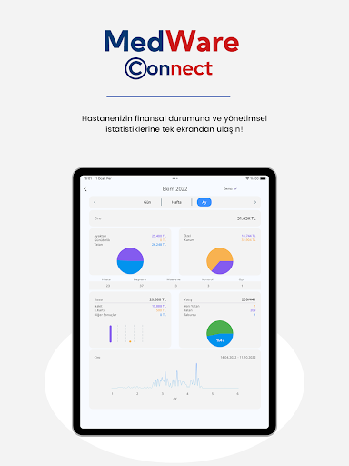 Medware Connect