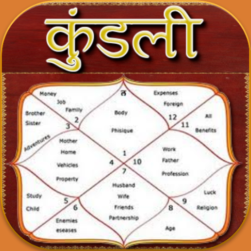 कुंडली पढ़ना सीखे logo