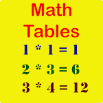 Cover Image of Télécharger Maths Multiplication Table 201  APK