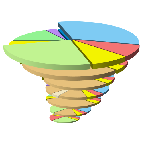 Cyclone (multi-scheduler) logo
