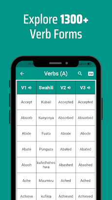 Swahili Verbsのおすすめ画像2