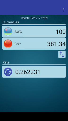 Chinese Yuan x Aruban Florin Screen 2