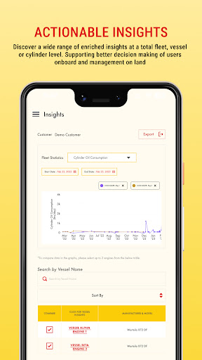 Screenshot of LubeMonitor