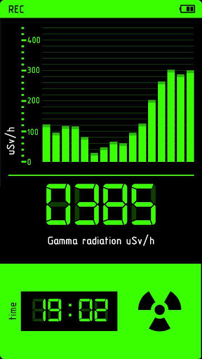 Dosimeter simulator Geiger co
