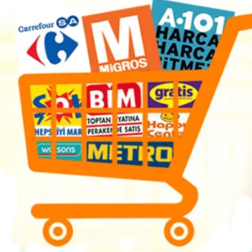 Aktüel Ürünler Gratis Bim Şok