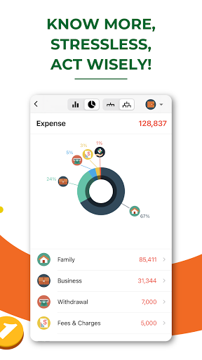 Money Lover：Money Manager＆Budget Tracker