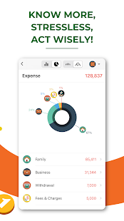 Money Lover: Expense Manager