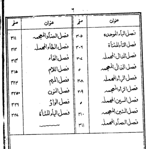 Dars e Nizami Books in Urdu Screen 3