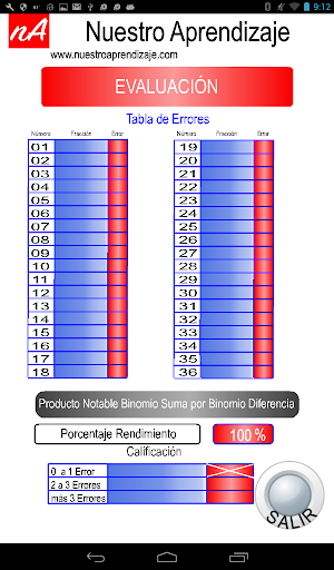 Binomio Suma por Diferencia