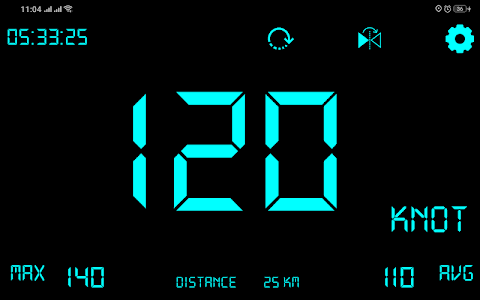 Digital GPS Speedometer Unknown