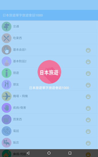 Android application 日本旅遊單字旅遊會話1000 screenshort