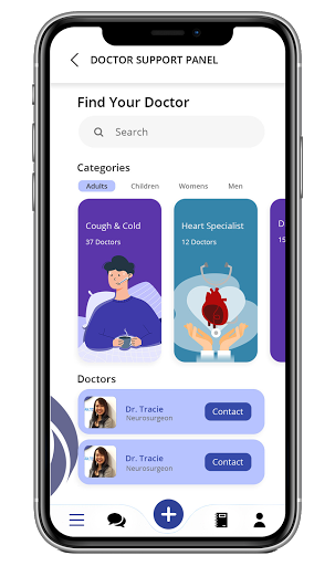 International SOS Wellbeing Screen 2