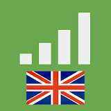 London UK Stocks - StockSurf icon