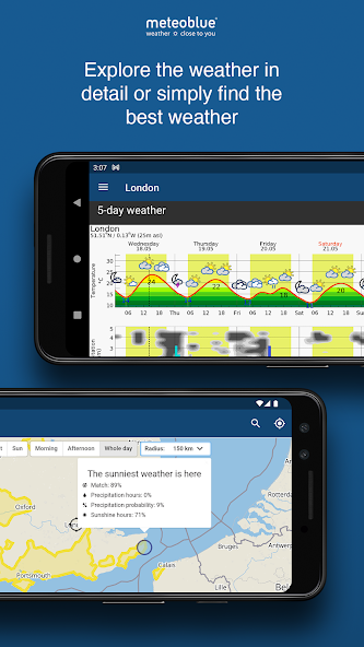meteoblue weather & maps banner