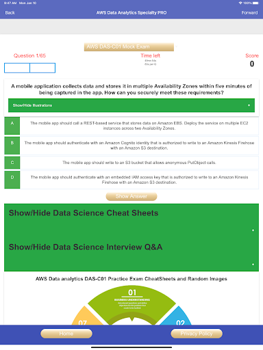 Android application AWS Data Analytics DAS-C01 PRO screenshort