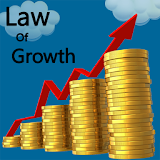 15 Invaluable Laws Of Growth icon