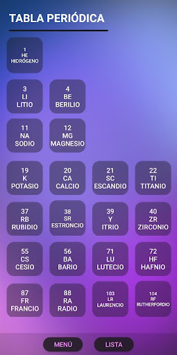 Inclusive Periodic Table Screen 2