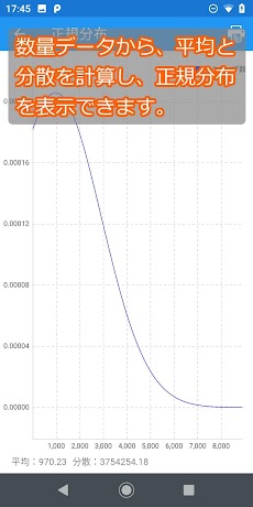 グラフメーカー(円/線/棒グラフ、正規分布)のおすすめ画像5