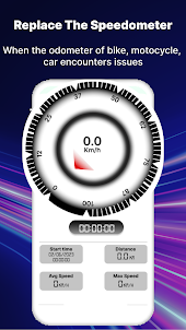 GPS Speedometer Odometer Speed
