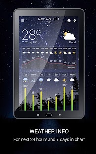 Weather app Captura de tela