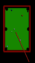 Billiards