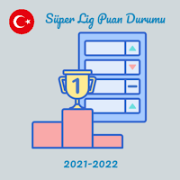 Türkiye Süper Lig Puan Durumu Oluşturma 21-22