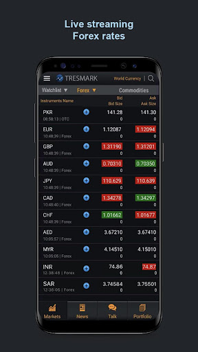 Android application Tresmark screenshort