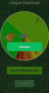 Italian League Career