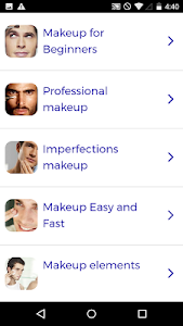 Makeup Course for Men Unknown