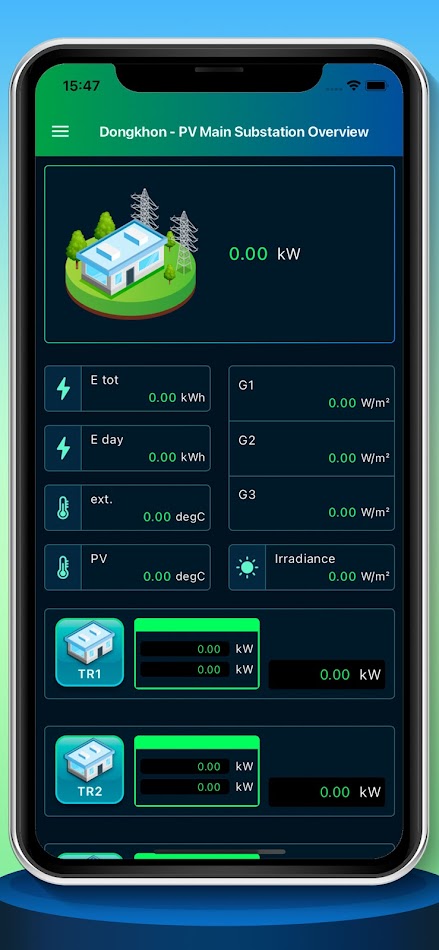 #1. GPS Mobile (Android) di: Asia Energy Technology