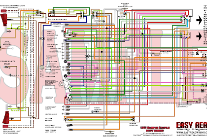 25+ 1970 Chevelle Wiring Schematics