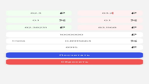 P2P калькулятор спреда