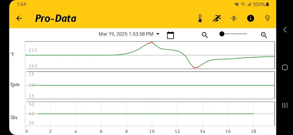 #1. Pro-Data Tech (Android) di: DemTech Services, Inc.
