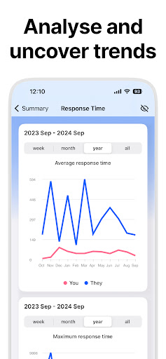 Spilk - Chat History Analyzer 3