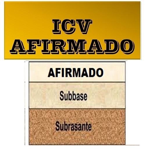 ICV_AFIRMADO
