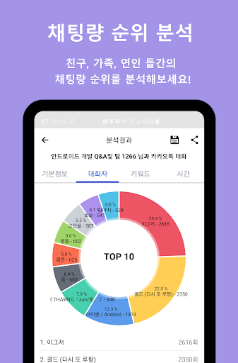 Android application 채팅분석 for Line screenshort