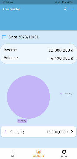 Android application JustMoney screenshort