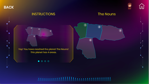 PlayAblo Neo for Schools