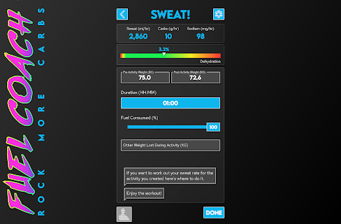 Fuel Coach: Sport Nutrition