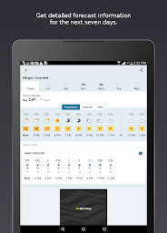 Met Office Weather Forecast