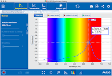 screenshot of Spectrometry