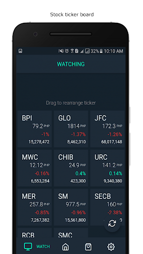 PSE Watchlist Screen 2