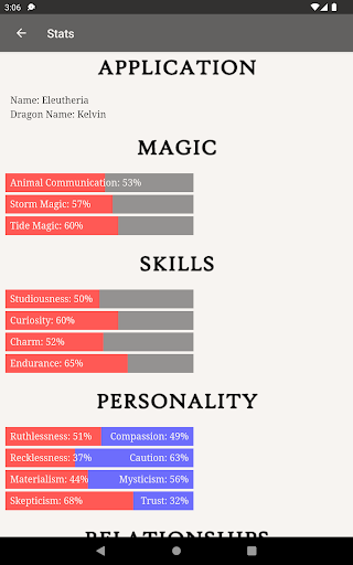 Atlantis Academy - Role Playing - games