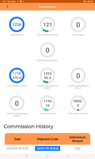 Kalpa Express -Rider-DC