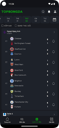 Topbongda - Chém Gió Bóng Đá