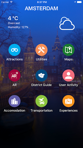 Amsterdam Travel Guide