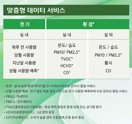 비디와이드 Screen 2